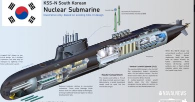 Nuclear
