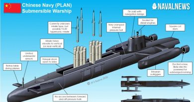 Trimaran