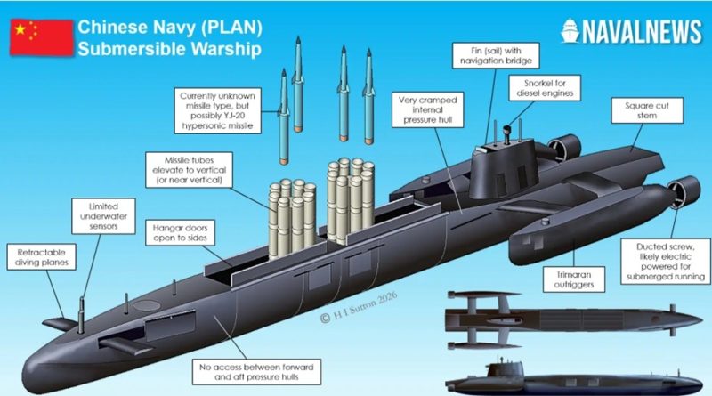 Trimaran
